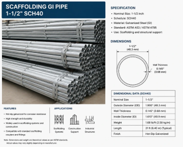 Picture of Scaffolding Pipe / GI Pipe 1-1/2" Sch40