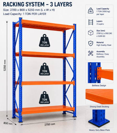Picture of Harlem Racking System  Heavy Duty 1 Ton Per Layer
